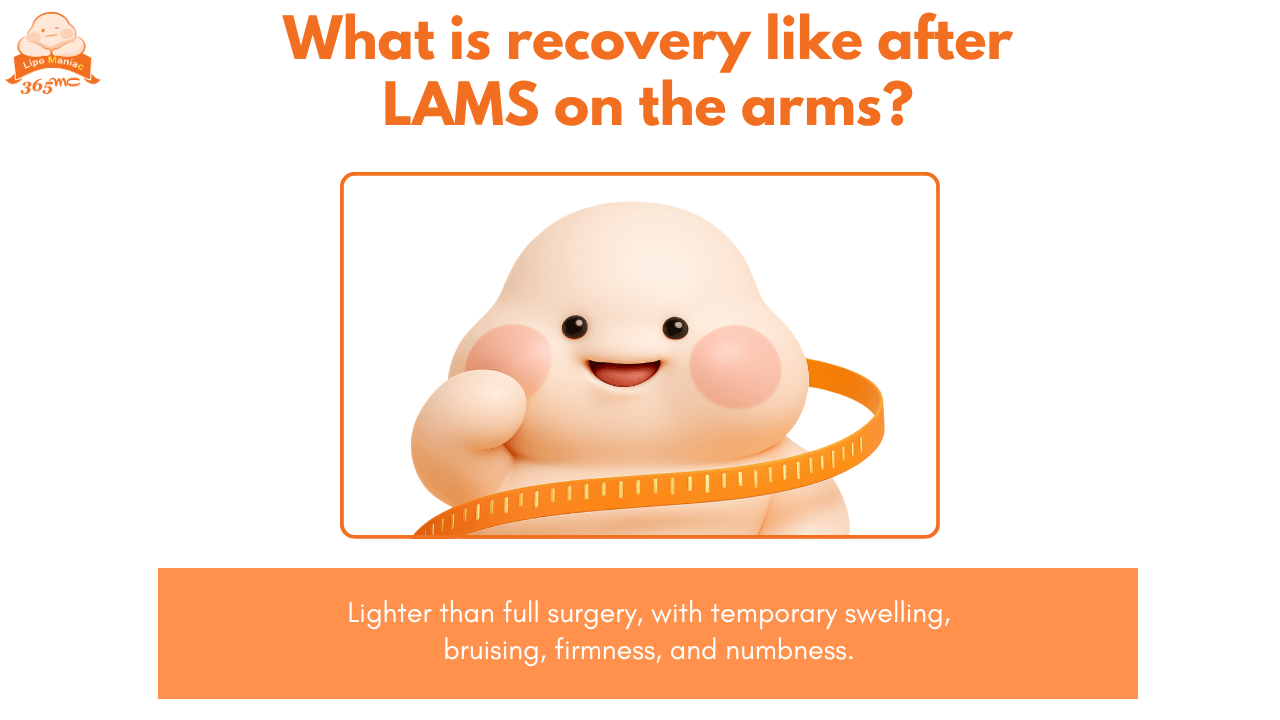 Illustration about recovery after LAMS arm fat removal