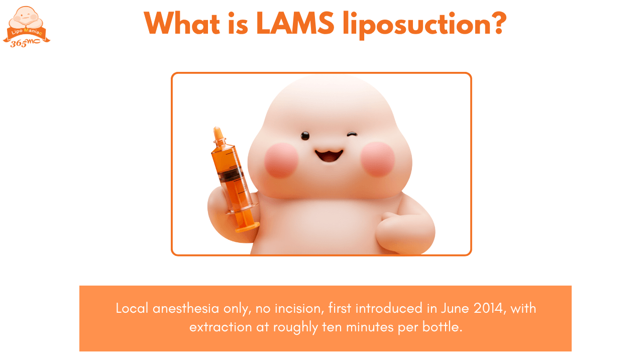 365mc LAMS liposuction under local anesthesia with no incision