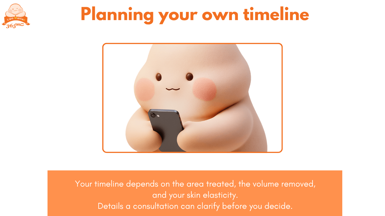 Illustration of planning a personal liposuction results timeline