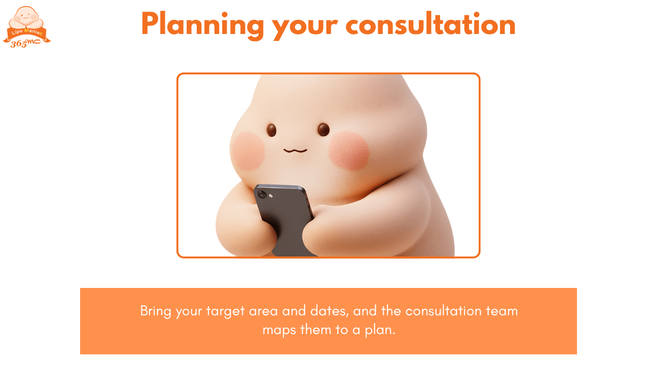 Planning a LAMS liposuction consultation with target area and available dates